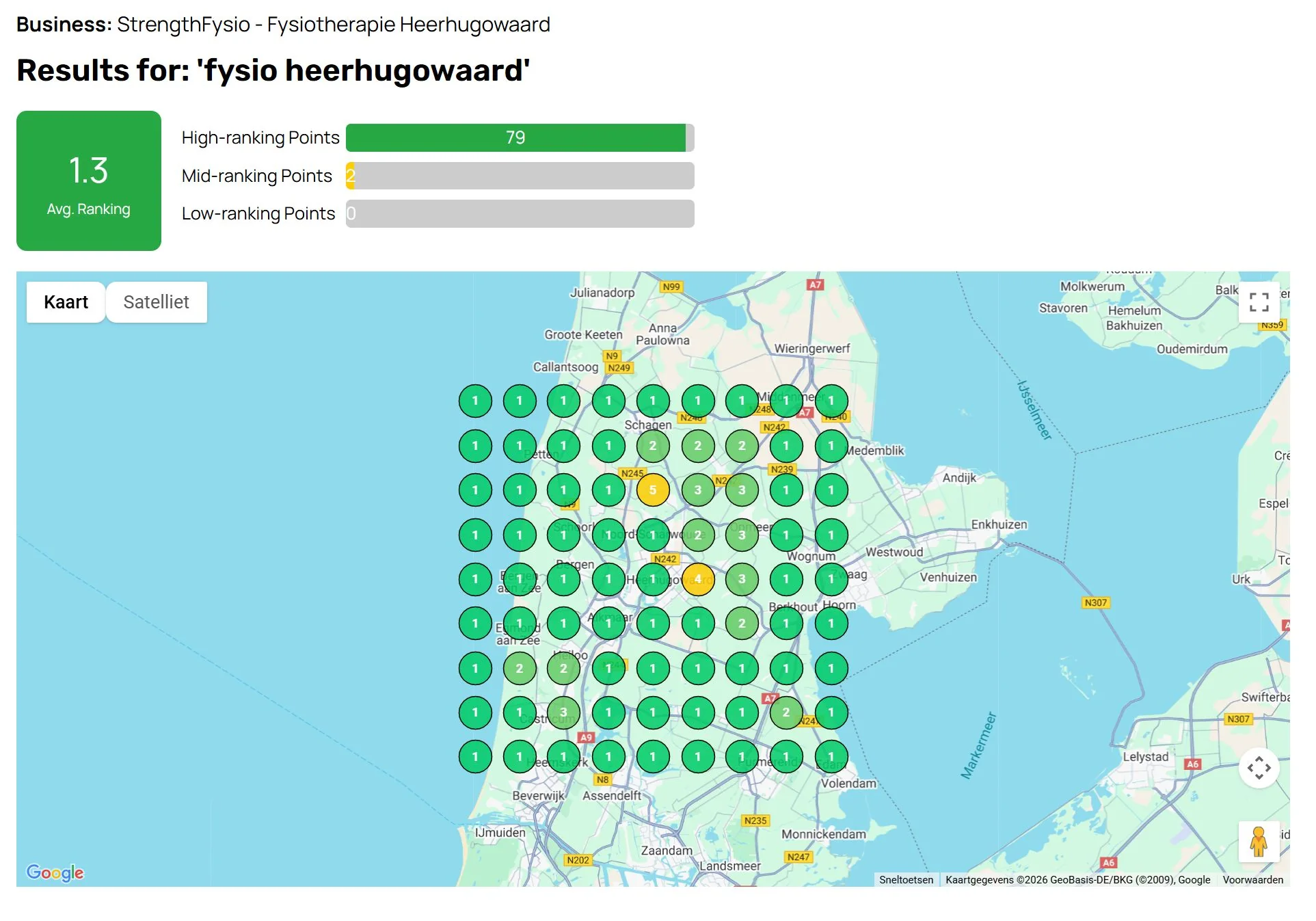 Local Falcon-raster rond Heerhugowaard voor 'fysio heerhugowaard': gemiddelde positie 1,3.